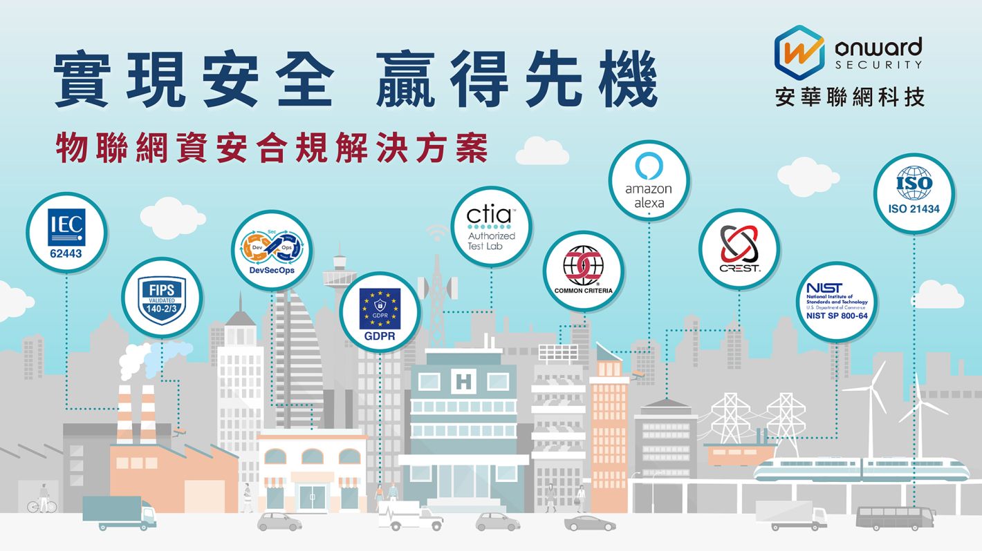 GDPR-Onwardsecurity 連續蟬聯亞太十大資安新創 安華聯網助廠商贏得5G市場先機