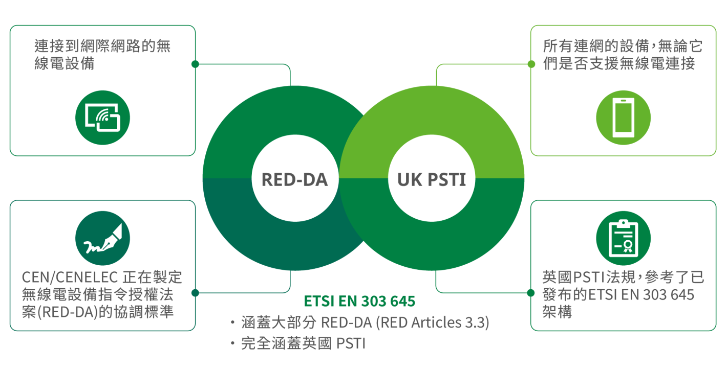 UK PSTI_3