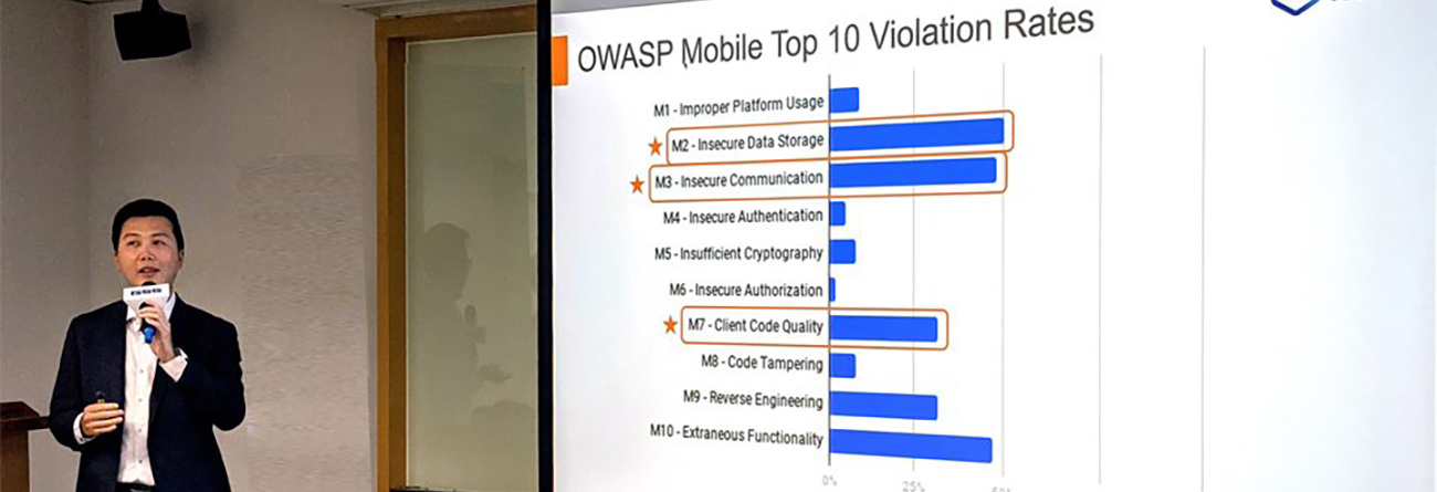行動App應用廣泛,但企業機關自行或委外開發的App,在資安防護上做的如何?今年上半有業者公布自家檢測實驗室經驗,指出國內有3大App資安風險 行動App應用廣泛,但企業機關自行或委外開發的App,在資安防護上做的如何?今年上半有業者公布自家檢測實驗室經驗,指出國內有3大App資安風險